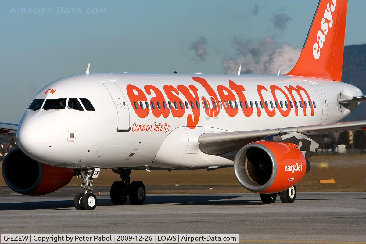 G-EZEW, 2004 Airbus A319-111 C/N 2300, SZG Wintercharter
