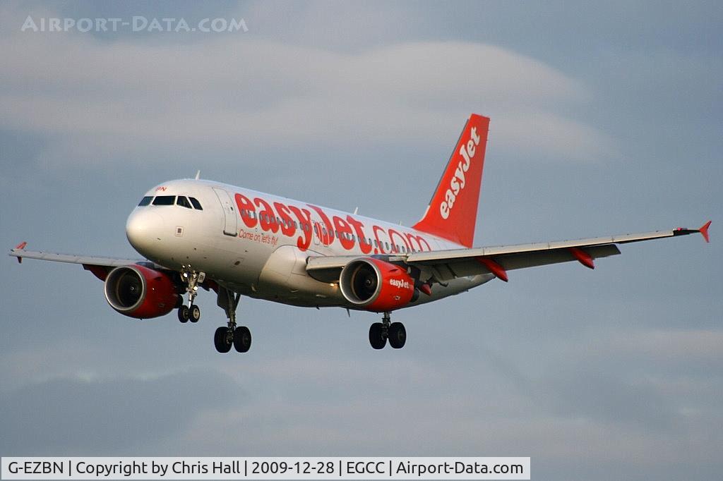 G-EZBN, 2007 Airbus A319-111 C/N 3061, Easyjet