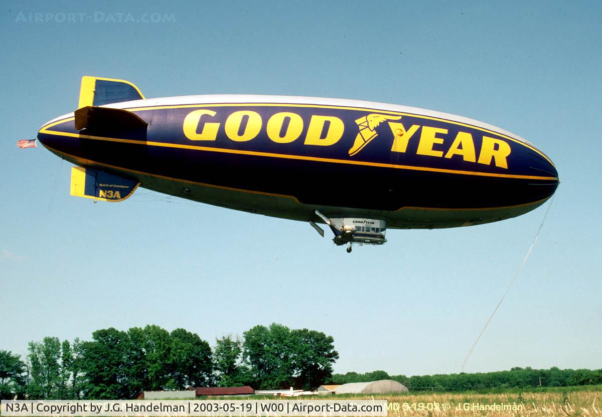 N3A, 1976 Goodyear GZ-20A C/N 4118, Spirit of Goodyear at Freeway Airport MD