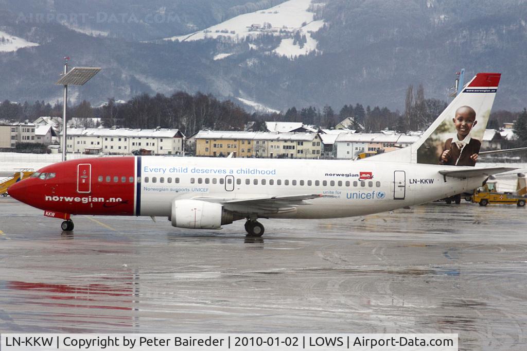 LN-KKW, 1989 Boeing 737-3K9 C/N 24213, Norwegian Air Shuttle Boeing 737-3K9, New Unicef Colours