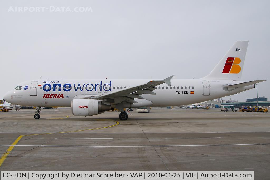 EC-HDN, 1999 Airbus A320-214 C/N 1087, Iberia Airbus 320
