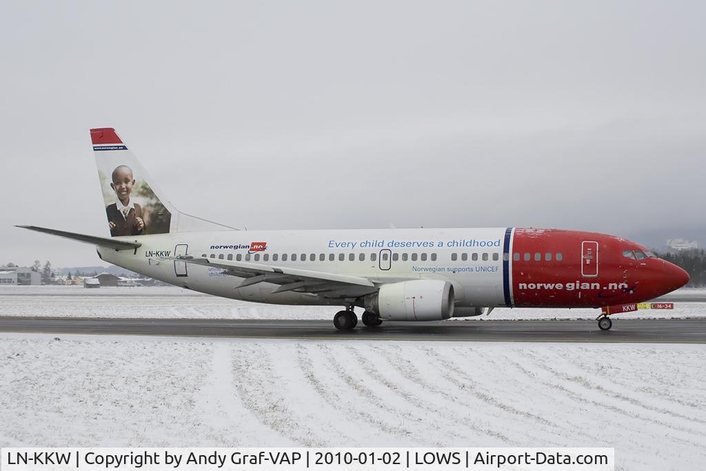 LN-KKW, 1989 Boeing 737-3K9 C/N 24213, Norwegian 737-300