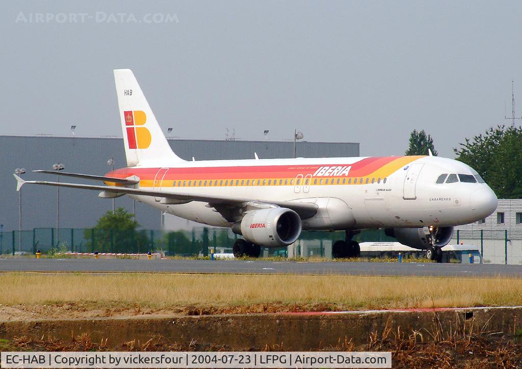 EC-HAB, 1999 Airbus A320-214 C/N 994, Iberia Airbus A320-214 (c/n 0994).
