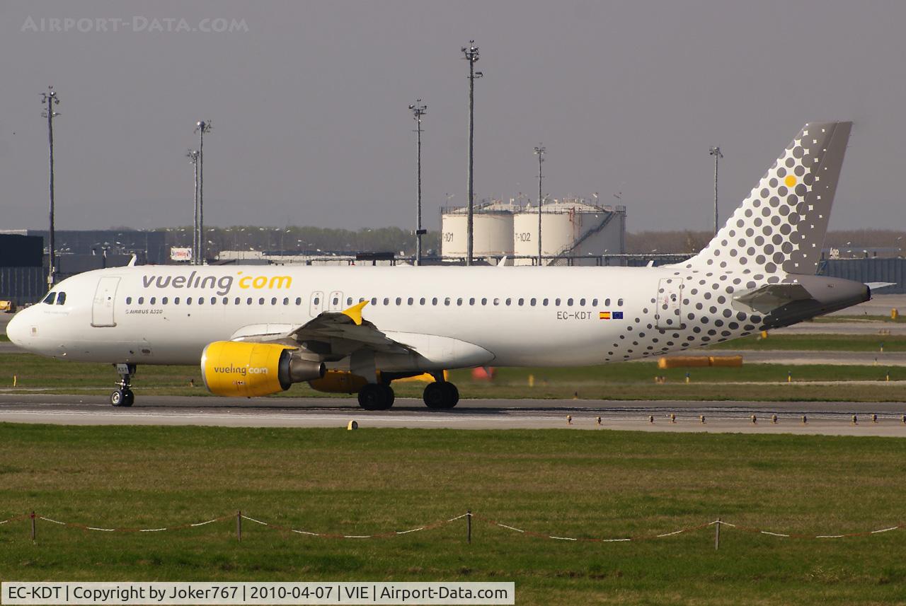 EC-KDT, 2007 Airbus A320-216 C/N 3145, Vueling Airbus A320-216