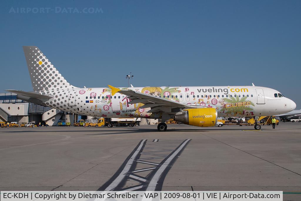 EC-KDH, 2007 Airbus A320-214 C/N 3083, Vueling A320