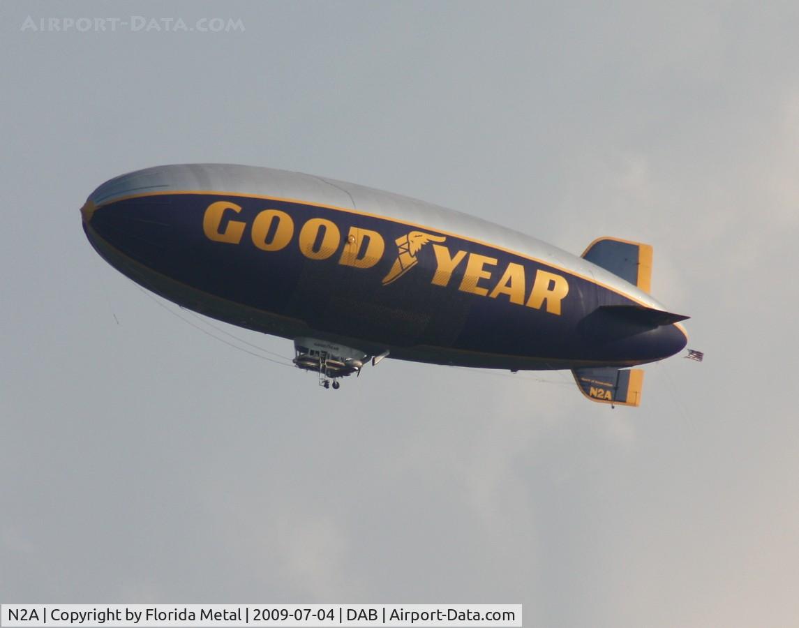 N2A, 1983 Goodyear GZ-20A C/N 4119, Goodyear Blimp