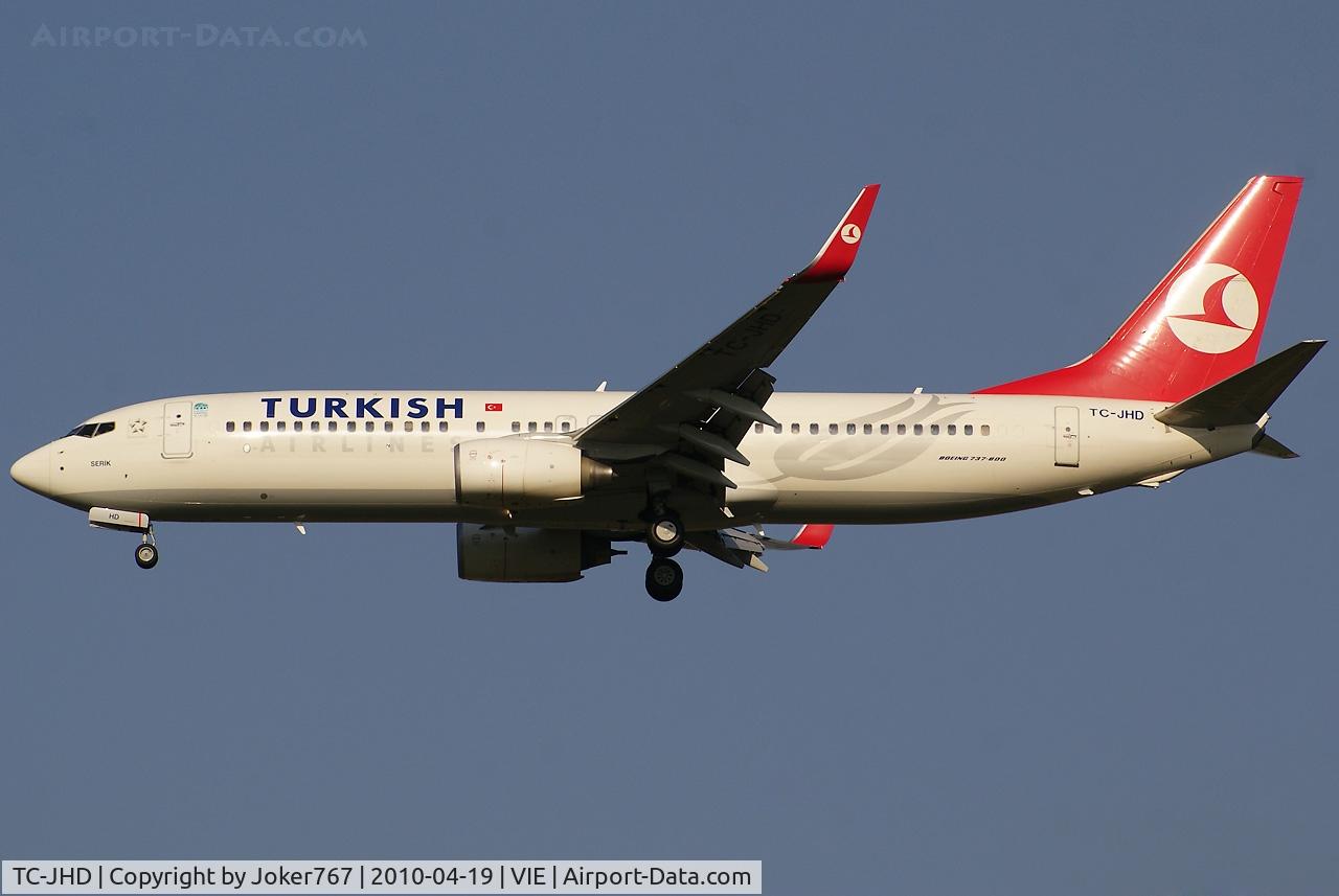 TC-JHD, 2008 Boeing 737-8F2 C/N 35743, Turkish Airlines Boeing 737-8F2(WL)