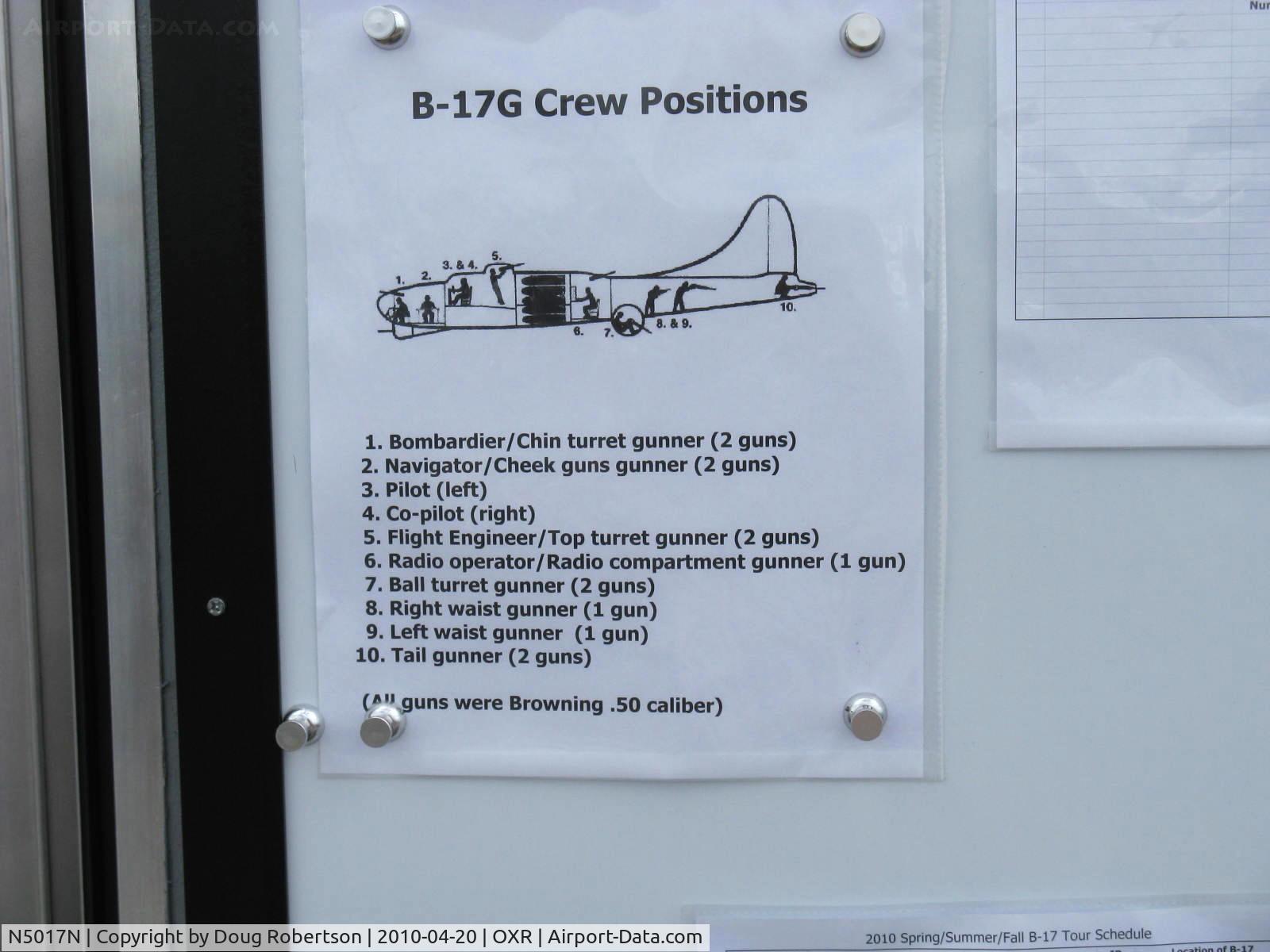 N5017N, 1944 Lockheed/Vega (Boeing) B-17G-105-VE Flying Fortress C/N 8649, 1944 Boeing B-17G Flying Fortress 'Aluminum Overcast', B-17G Crew Positions