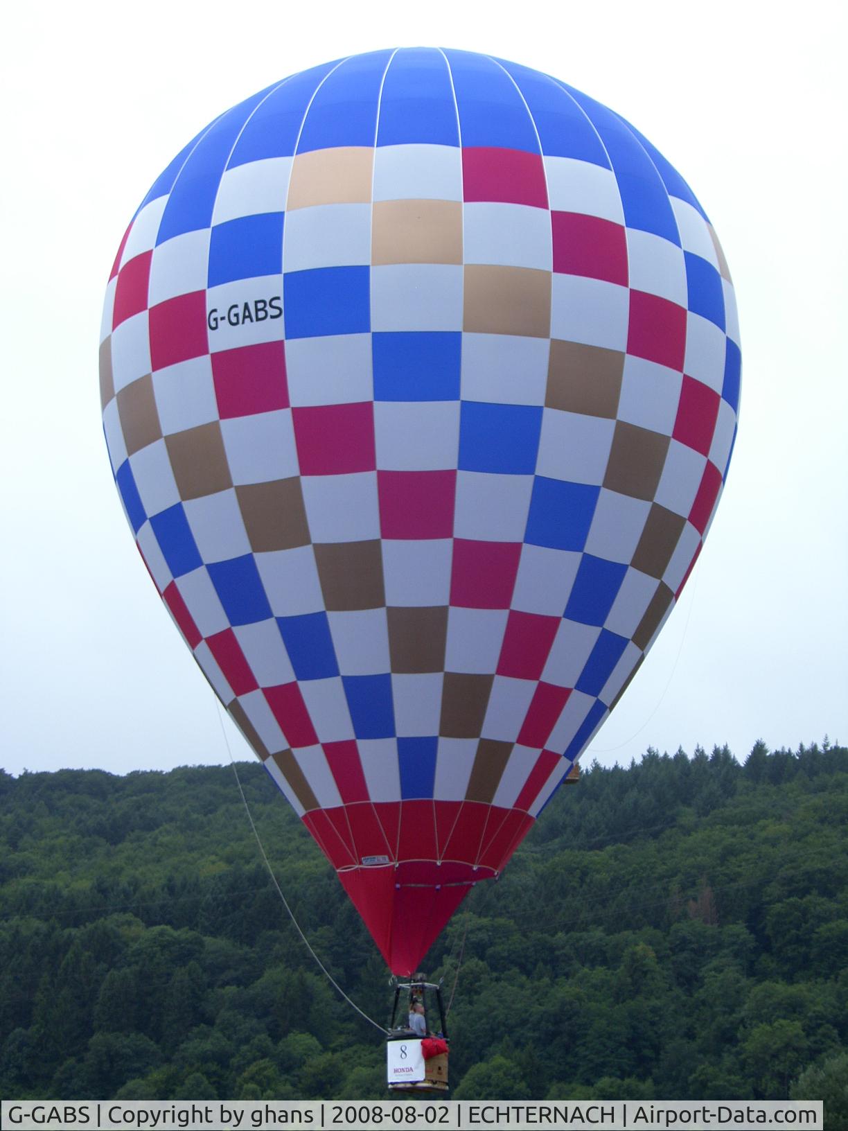 G-GABS, 2008 Cameron Balloons Ltd TR-70 C/N 10937, Luxembourg World Challenge