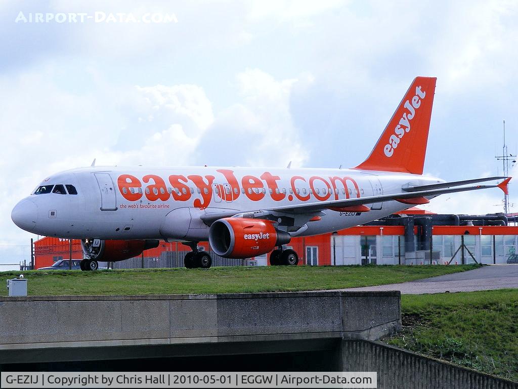 G-EZIJ, 2005 Airbus A319-111 C/N 2477, Easyjet