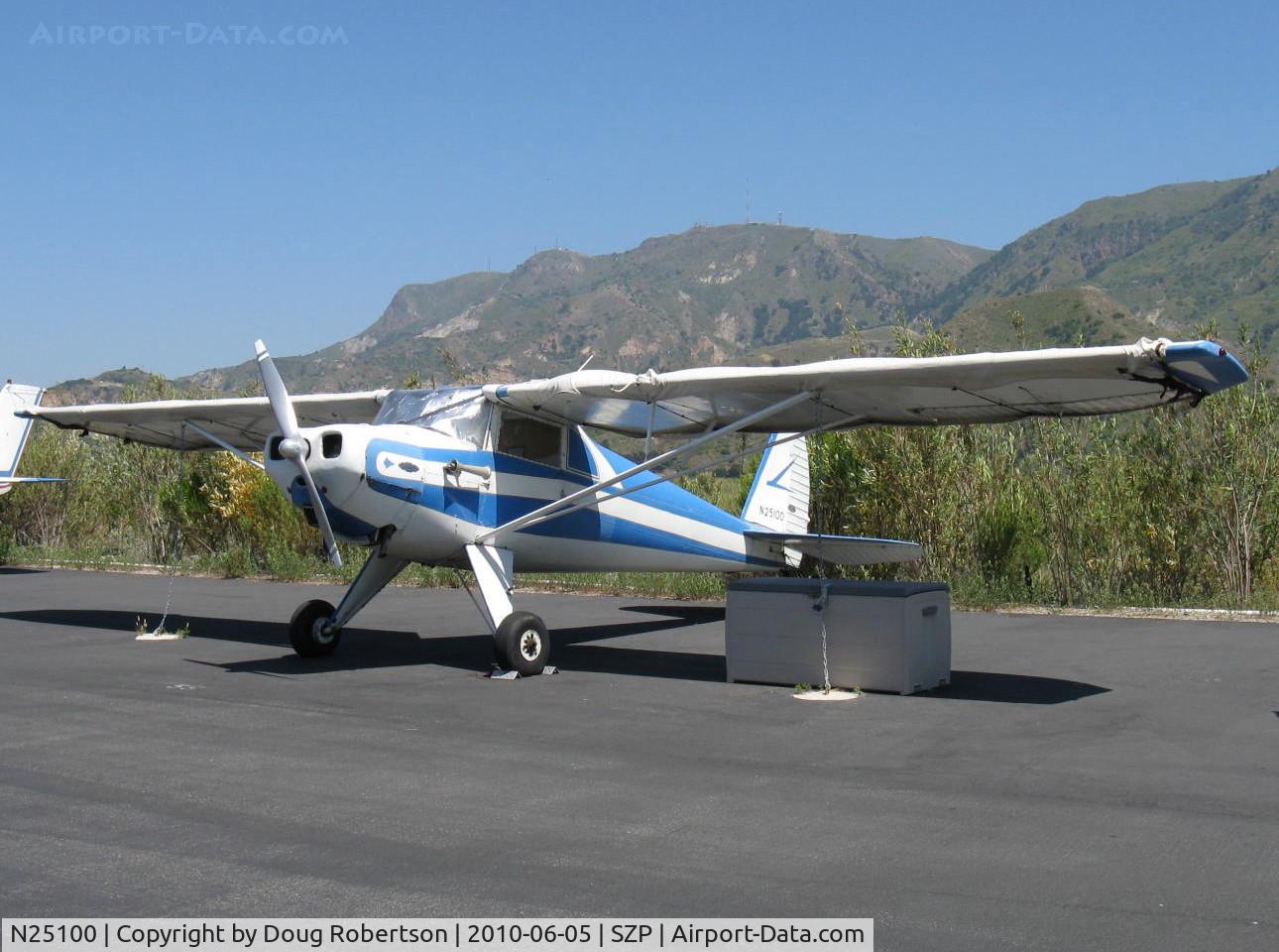 N25100, 1939 Luscombe 8A C/N 1024, 1939 Luscombe 8A, Continental A&C65 65 Hp, ragwing with wing covers
