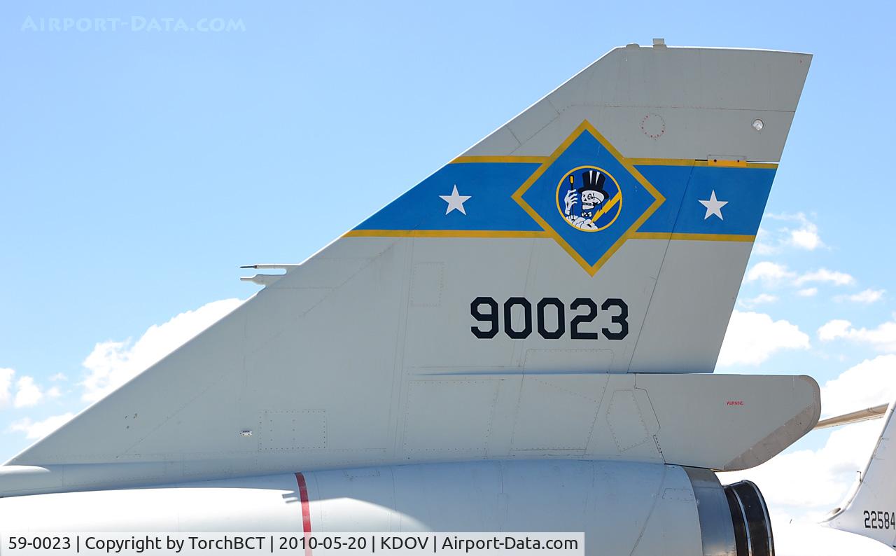 59-0023, 1959 Convair F-106A Delta Dart C/N 8-24-152, Air Mobility Command's Delta Dart in 95th FIS 