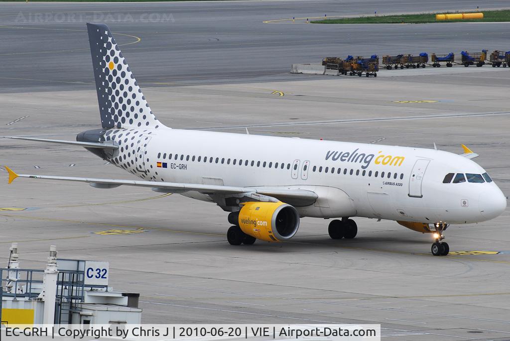 EC-GRH, 1990 Airbus A320-211 C/N 146, Vueling Airbus A320-211