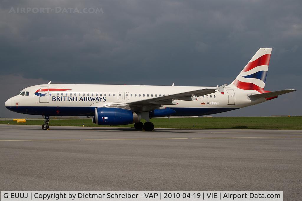 G-EUUJ, 2002 Airbus A320-232 C/N 1883, British Airways Airbus 320