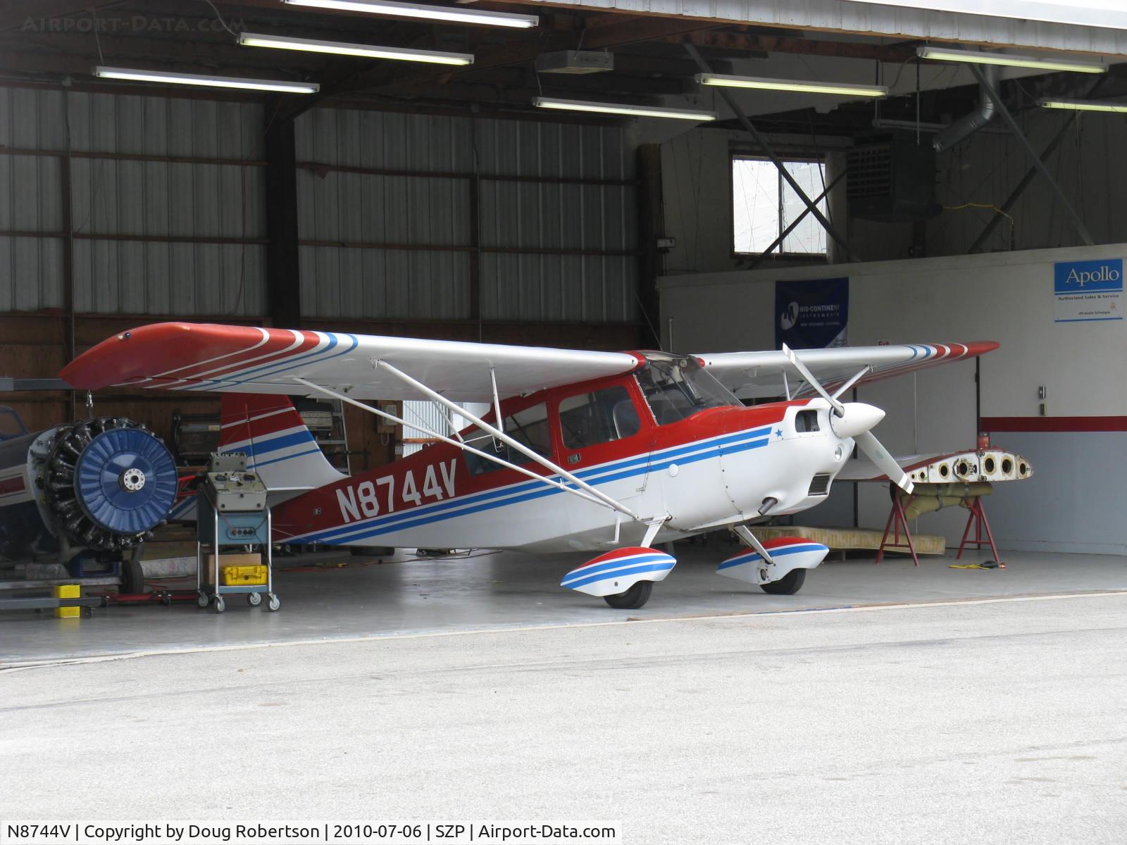 N8744V, 1975 Bellanca 7GCBC C/N 851-75, 1975 Bellanca 7GCBC CITABRIA, Lycoming O-320-A2B 150 Hp