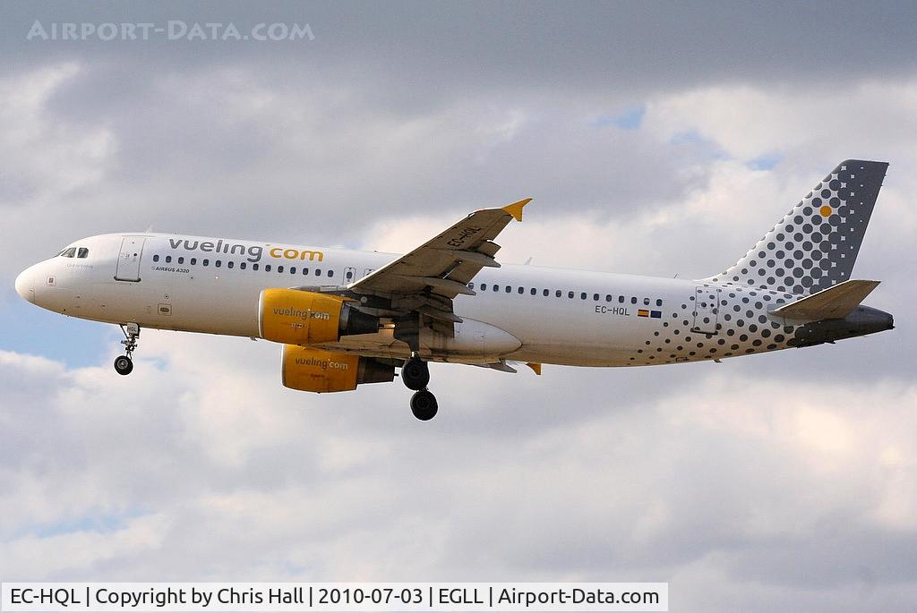 EC-HQL, 2001 Airbus A320-214 C/N 1461, Vueling Airlines