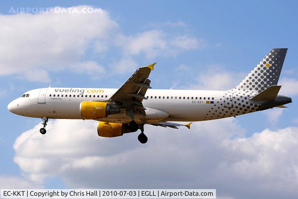 EC-KKT, 2007 Airbus A320-214 C/N 3293, Vueling Airlines