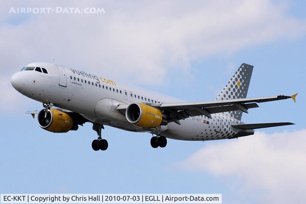 EC-KKT, 2007 Airbus A320-214 C/N 3293, Vueling Airlines