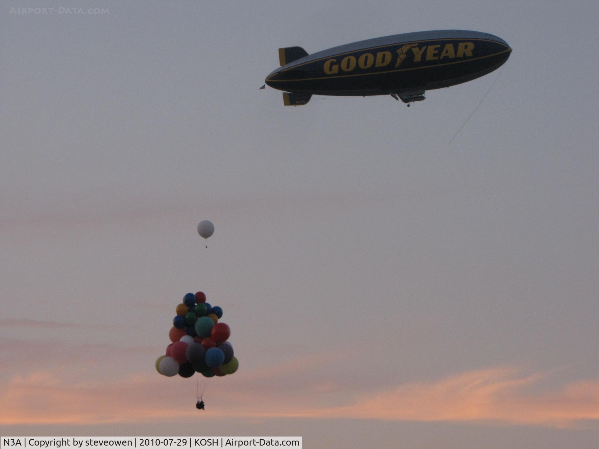 N3A, 1976 Goodyear GZ-20A C/N 4118, Goodyear Blimp and N878UP Cluster Ballon Lifting off into setting sun Oshkosh 2010 airshow