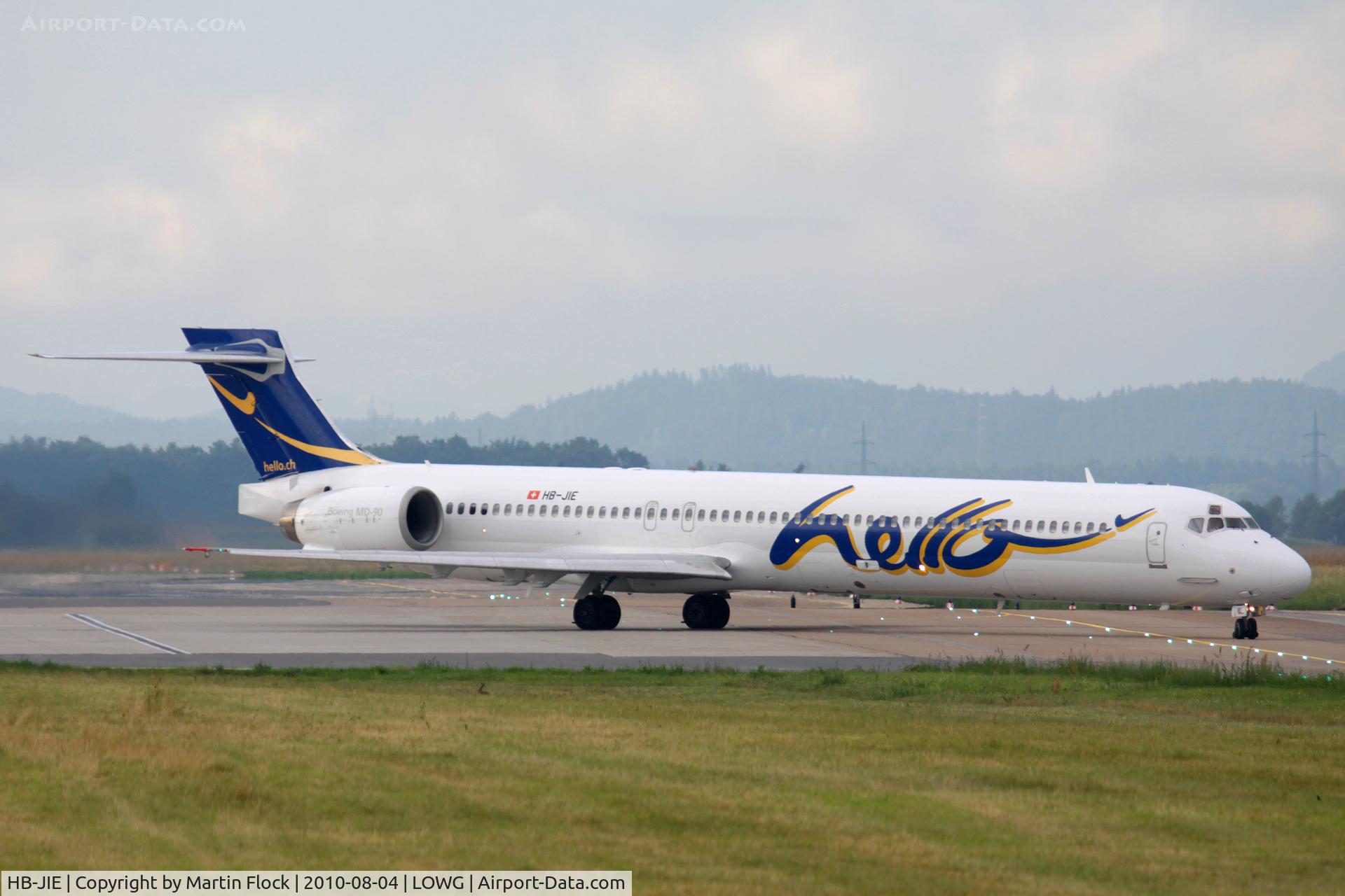 HB-JIE, 1996 McDonnell Douglas MD-90-30 C/N 53461, .