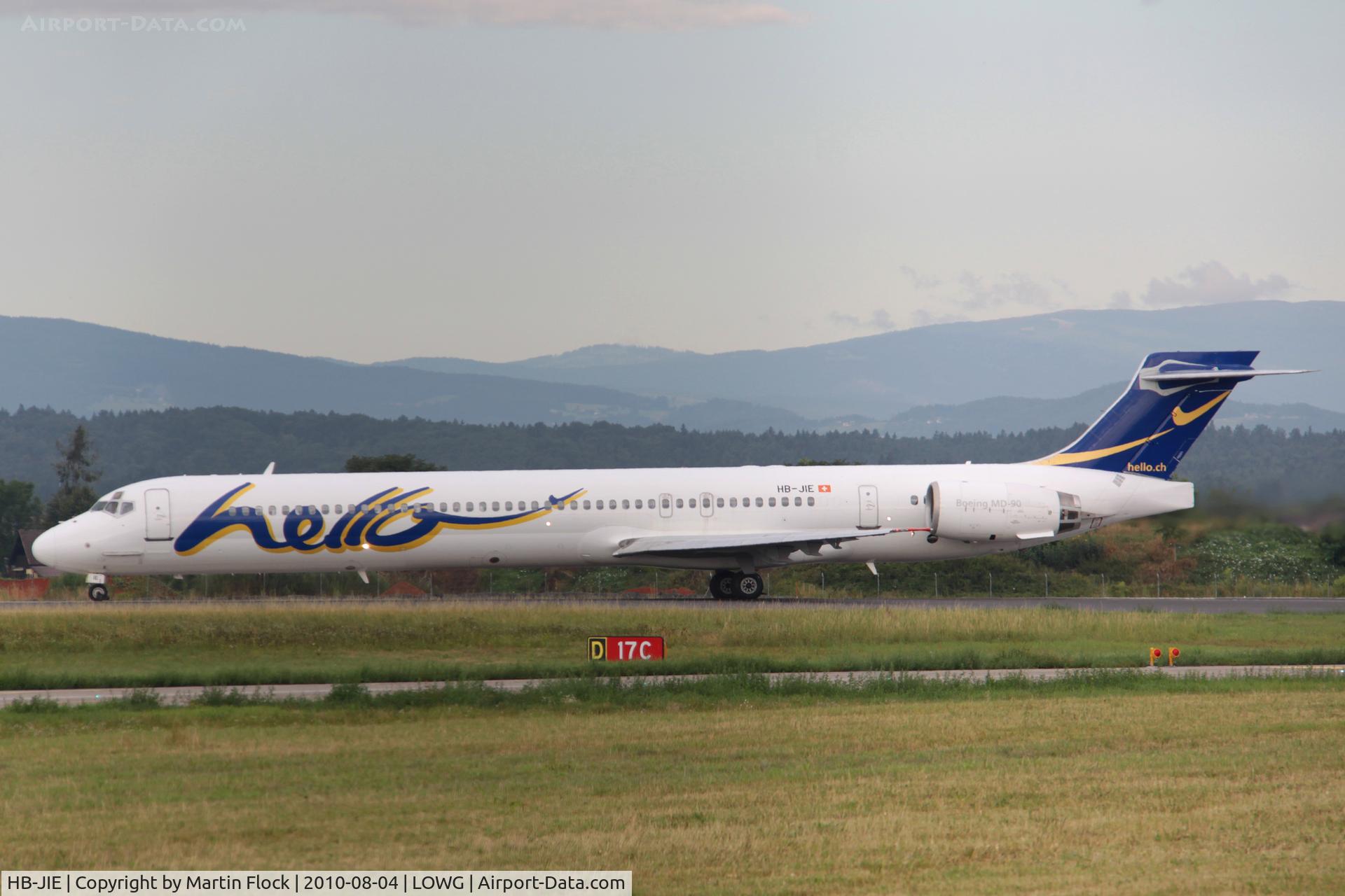 HB-JIE, 1996 McDonnell Douglas MD-90-30 C/N 53461, .