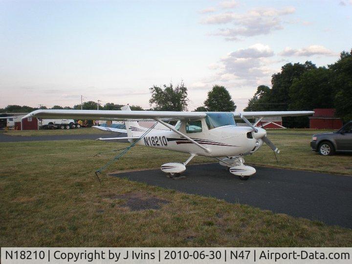 N18210, 1972 Cessna 150L C/N 15073865, N18210 After returning from a weekend out.