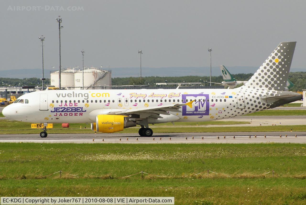 EC-KDG, 2007 Airbus A320-214 C/N 3095, Vueling Airlines
