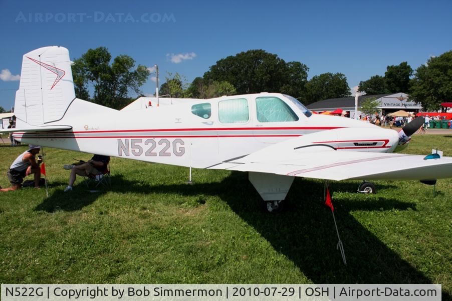 N522G, 1958 Beech 95 C/N TD-80, Airventure 2010 - Oshkosh, Wisconsin