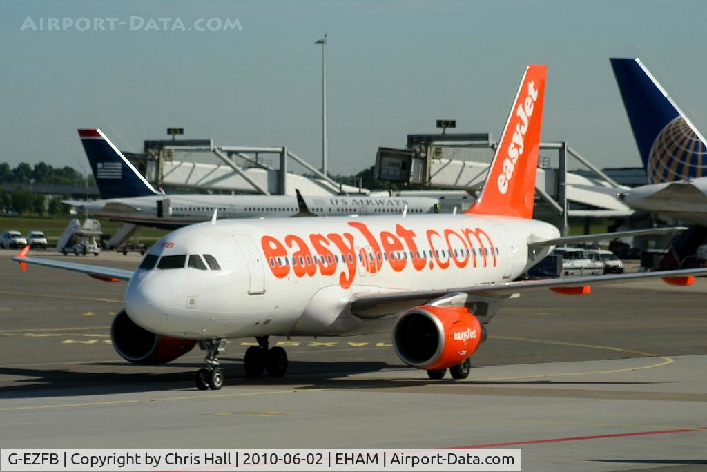G-EZFB, 2009 Airbus A319-111 C/N 3799, easyjet