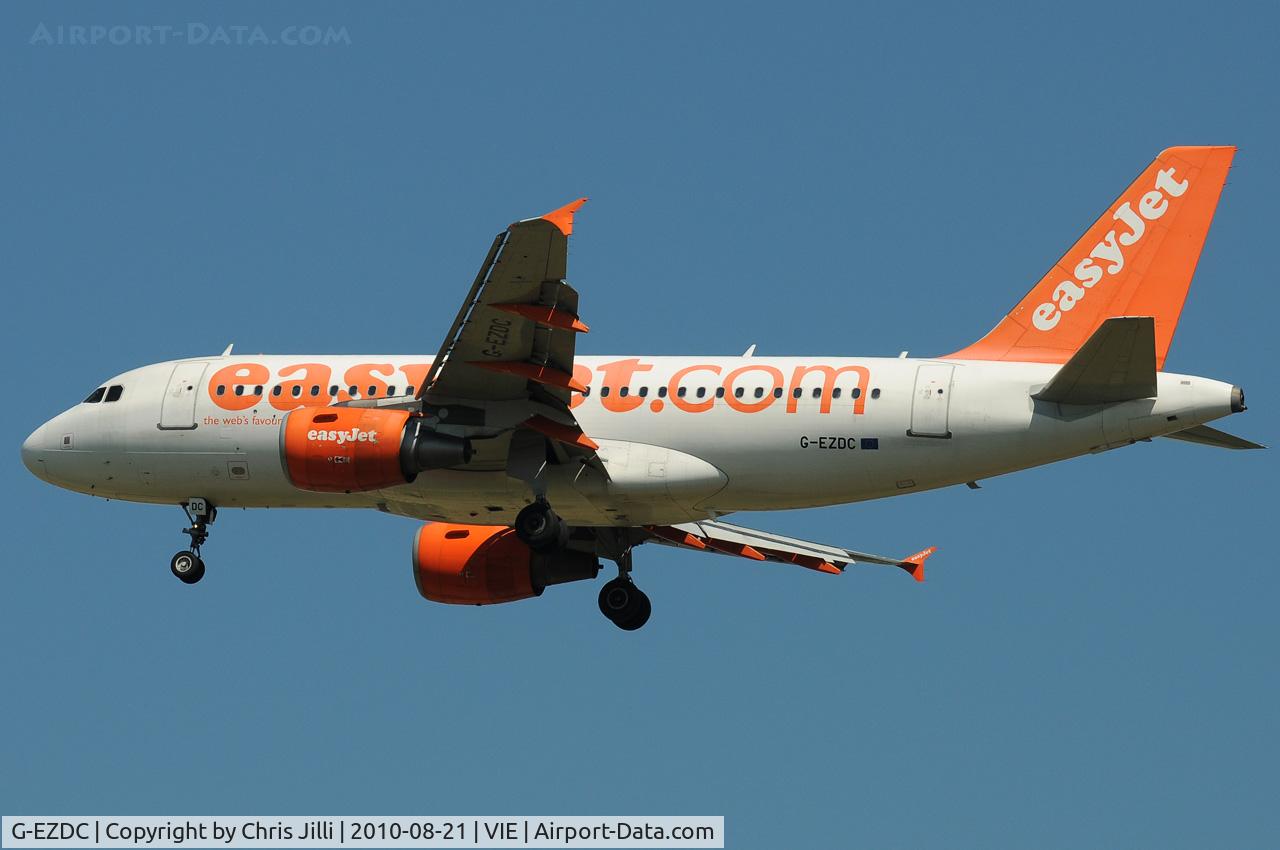 G-EZDC, 2003 Airbus A319-111 C/N 2043, easyJet