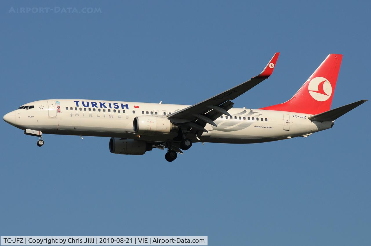 TC-JFZ, 2000 Boeing 737-8F2 C/N 29784, Turkish
