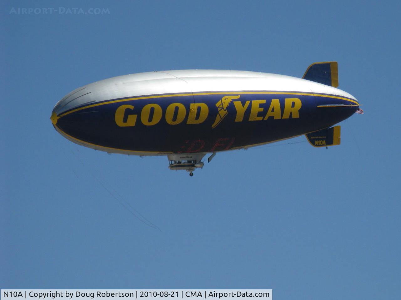 N10A, 1979 Goodyear GZ-20A C/N 4117, 1979 Goodyear GZ-20A BLIMP 'Spirit Of America'