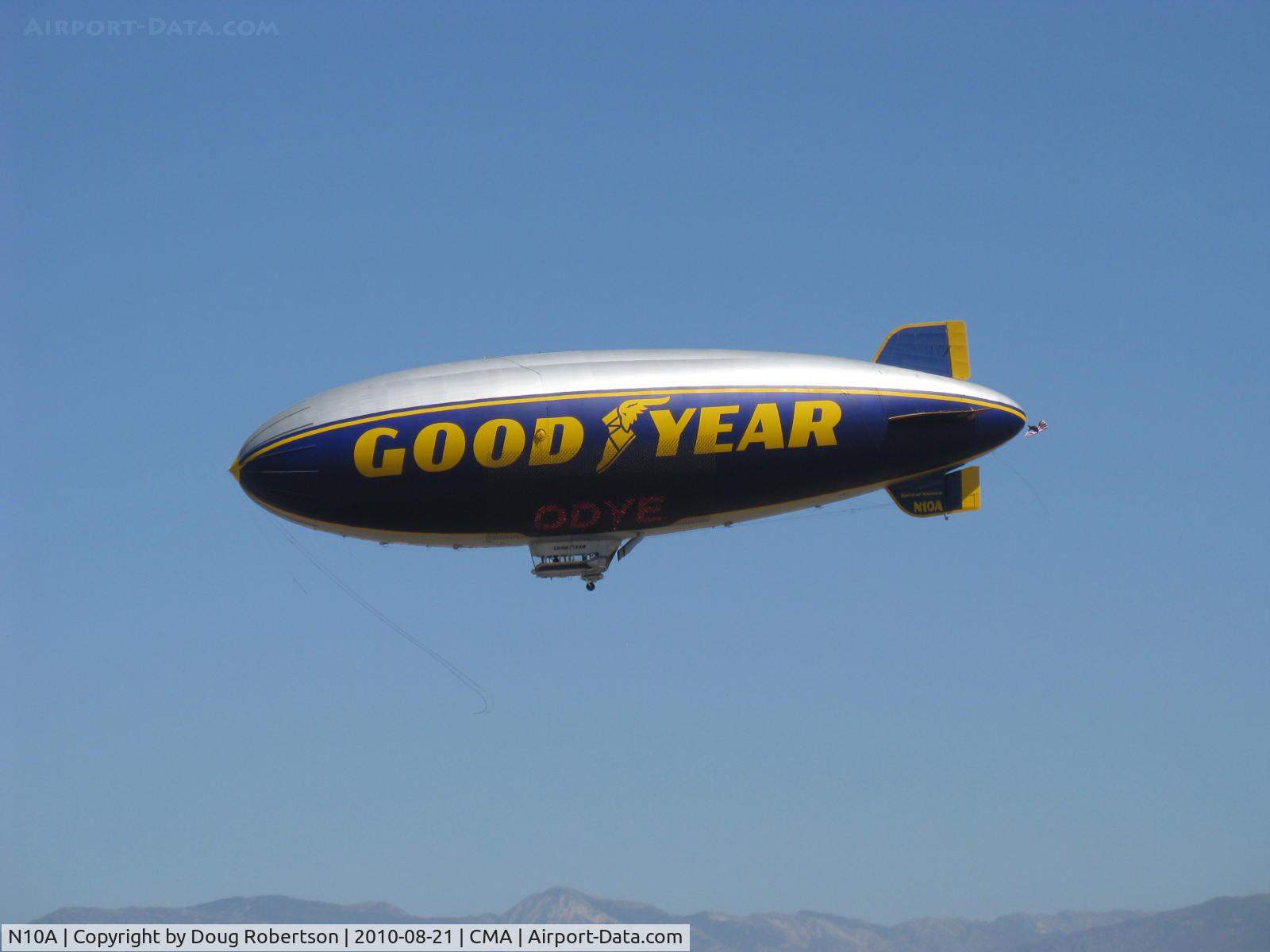 N10A, 1979 Goodyear GZ-20A C/N 4117, 1979 Goodyear GZ-20A BLIMP 'SPIRIT OF AMERICA'