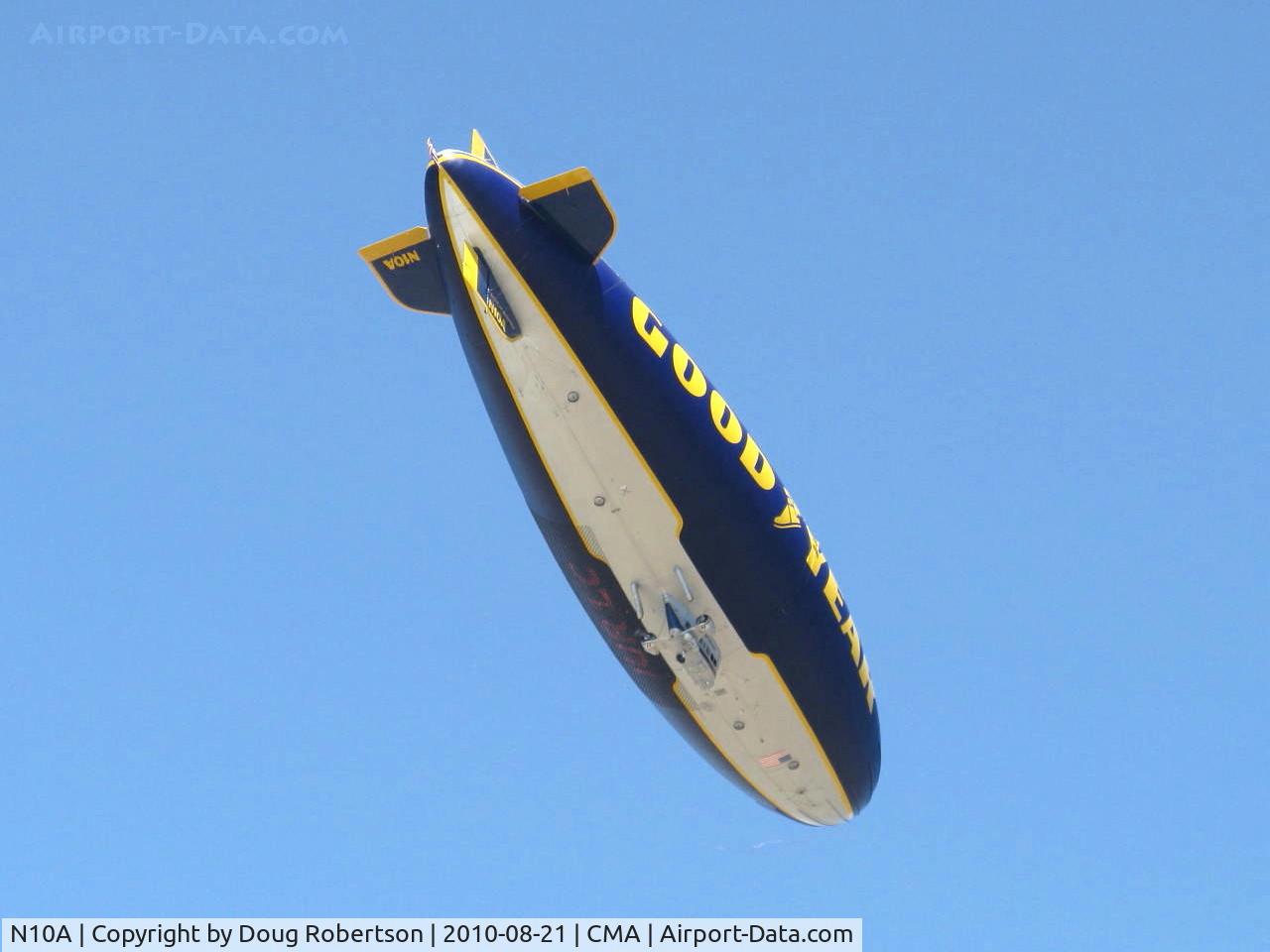 N10A, 1979 Goodyear GZ-20A C/N 4117, 1979 Goodyear GZ-20A BLIMP 'SPIRIT OF AMERICA', near overhead, not in descent