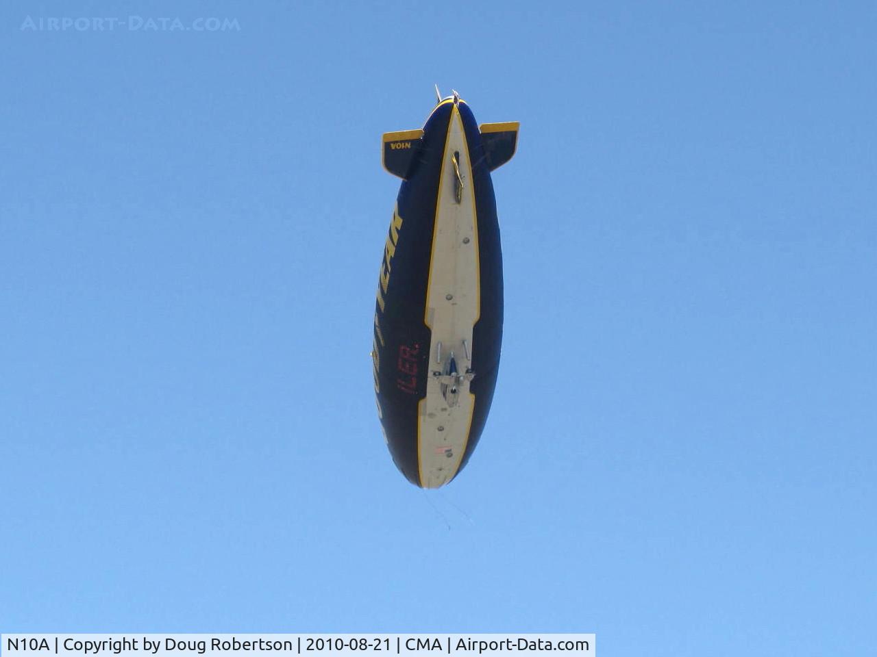 N10A, 1979 Goodyear GZ-20A C/N 4117, 1979 Goodyear GZ-20A BLIMP 'SPIRIT OF AMERICA', near overhead, not in descent