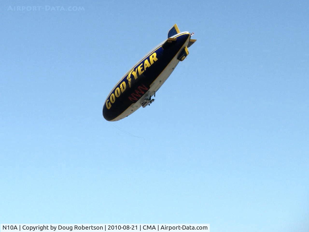 N10A, 1979 Goodyear GZ-20A C/N 4117, 1979 Goodyear GZ-20A BLIMP 'SPIRIT OF AMERICA', near overhead, not in descent