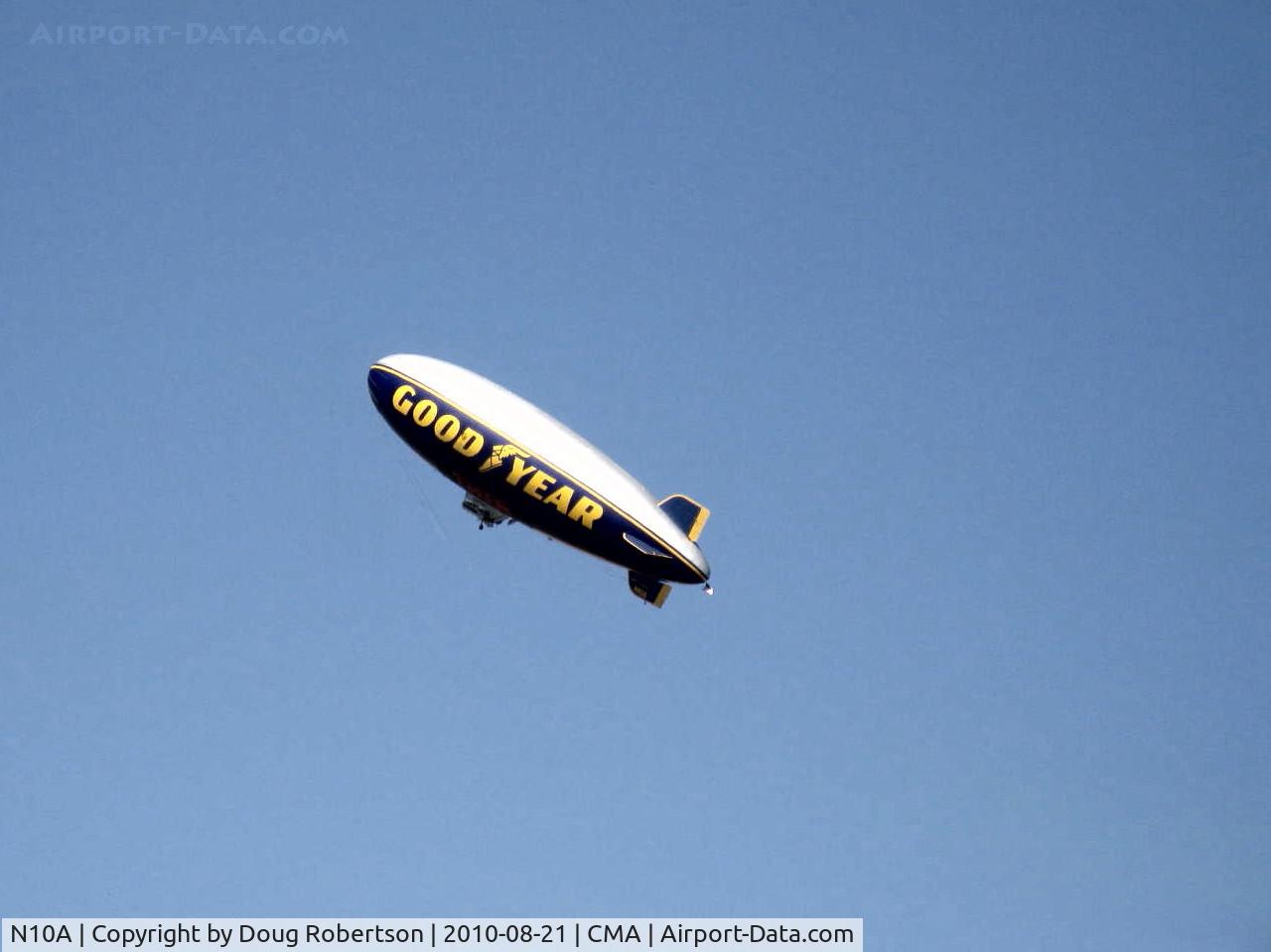 N10A, 1979 Goodyear GZ-20A C/N 4117, 1979 Goodyear GZ-20A BLIMP 'SPIRIT OF AMERICA' ascending