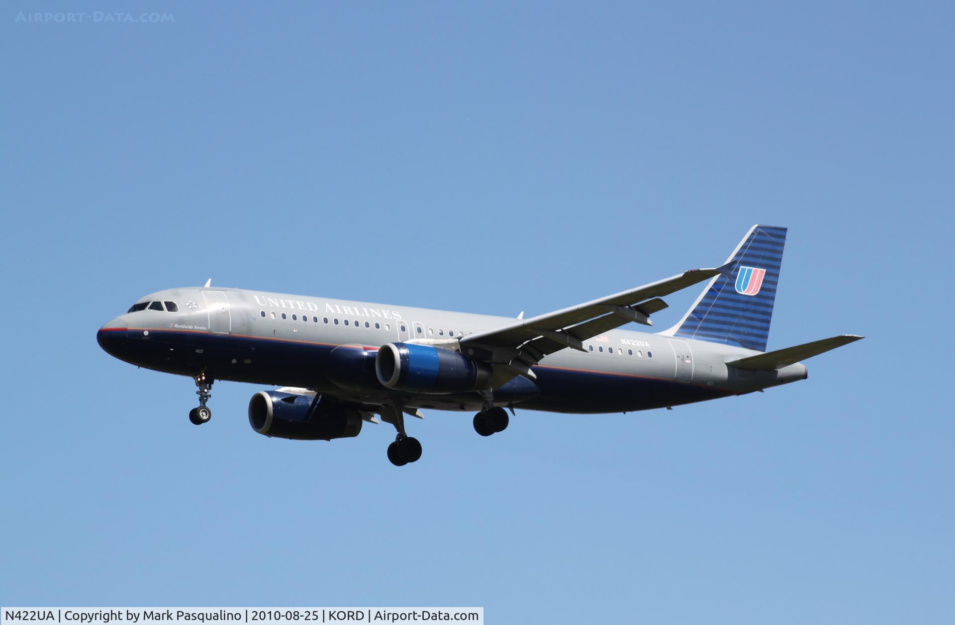N422UA, 1995 Airbus A320-232 C/N 503, Airbus A320