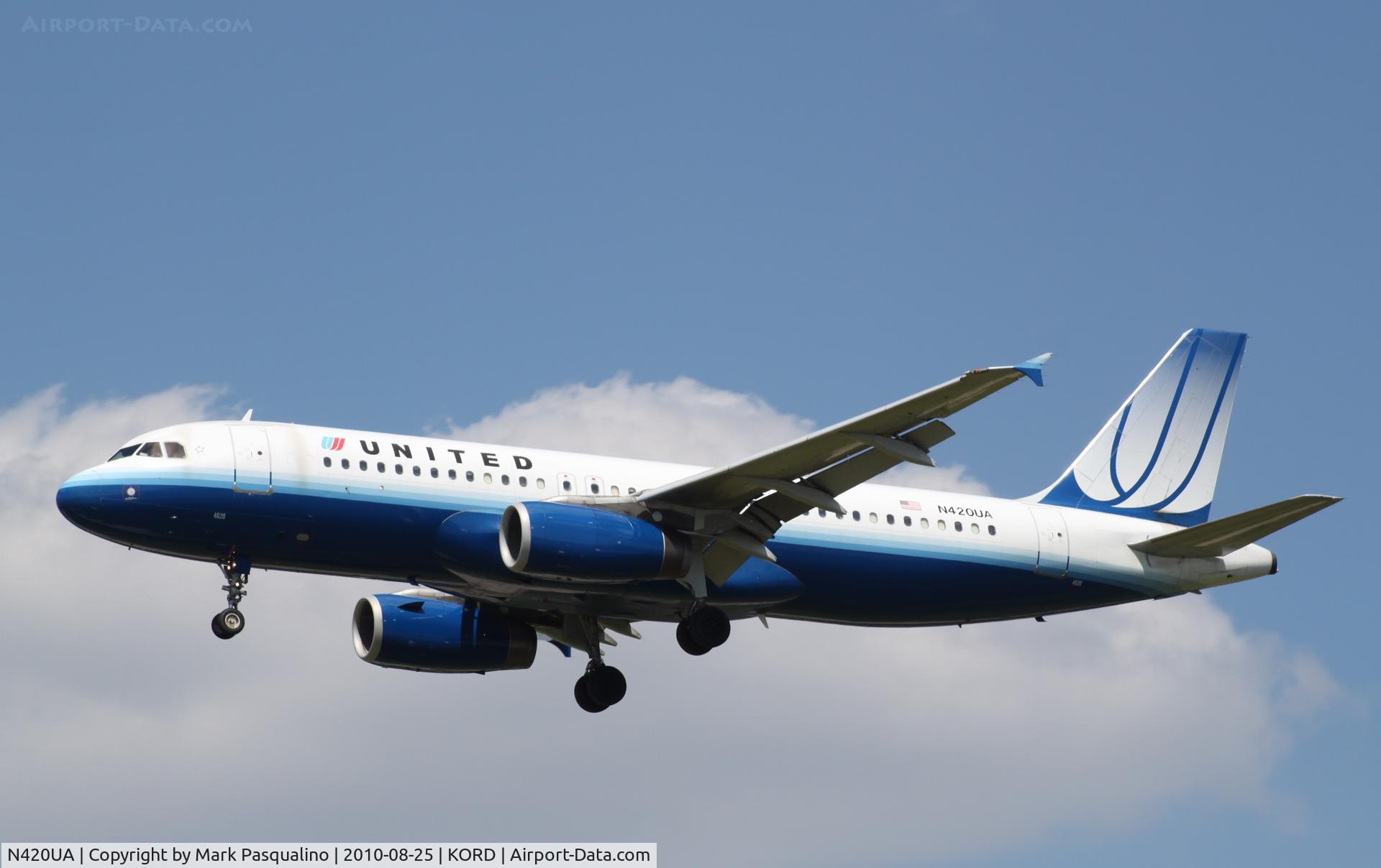 N420UA, 1994 Airbus A320-232 C/N 489, Airbus A320