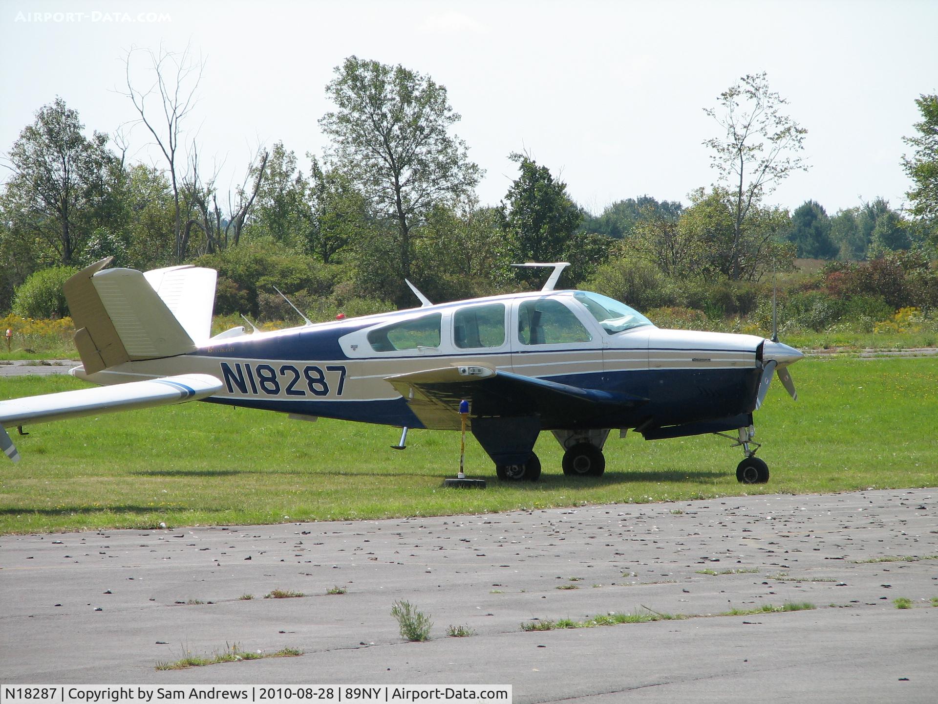 N18287, 1977 Beech V35B Bonanza C/N D-10032, A beautiful day
at Alexandria Bay
we all came to play