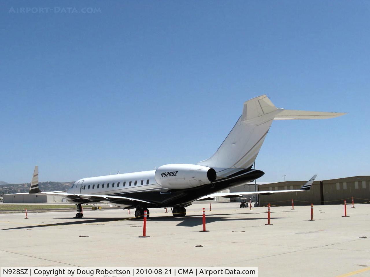 N928SZ, 1999 Bombardier BD-700-1A10 Global Express XRS C/N 9056, 1999 Bombardier BD-700-1A10 GLOBAL EXPRESS, two BMW ROLLS-ROYCE BR710A2-20 Turbofans 14,750 lb st each, representative of a new class of high-speed long range bizjets-Sydney/Los Angeles, Taipei/Chicago, New York/Tokyo non-stop cruise at Mach 0.8 (459 kts)