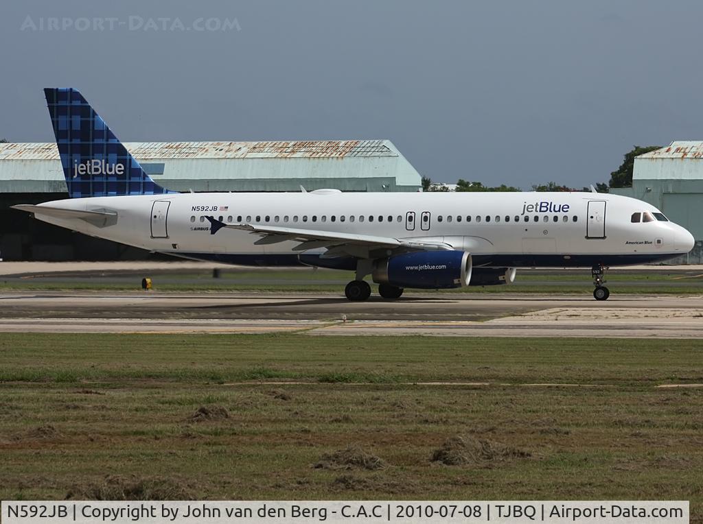 N592JB, 2004 Airbus A320-232 C/N 2259, JetBlue A 320-232 (2259) N592JB @ BQN / TJBQ