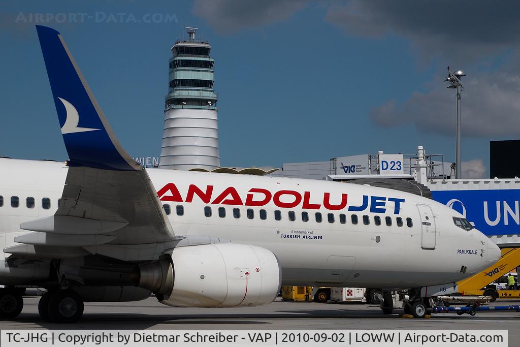 TC-JHG, 2008 Boeing 737-8GJ C/N 34958, Anadolu Jet Boeing 737-800