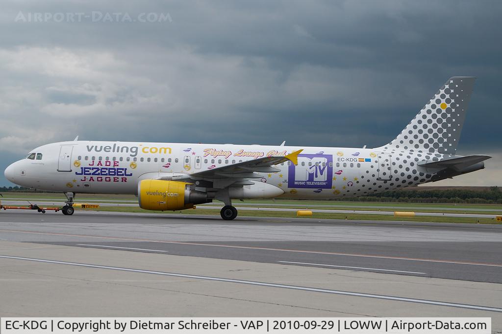EC-KDG, 2007 Airbus A320-214 C/N 3095, Vueling Airbus 320