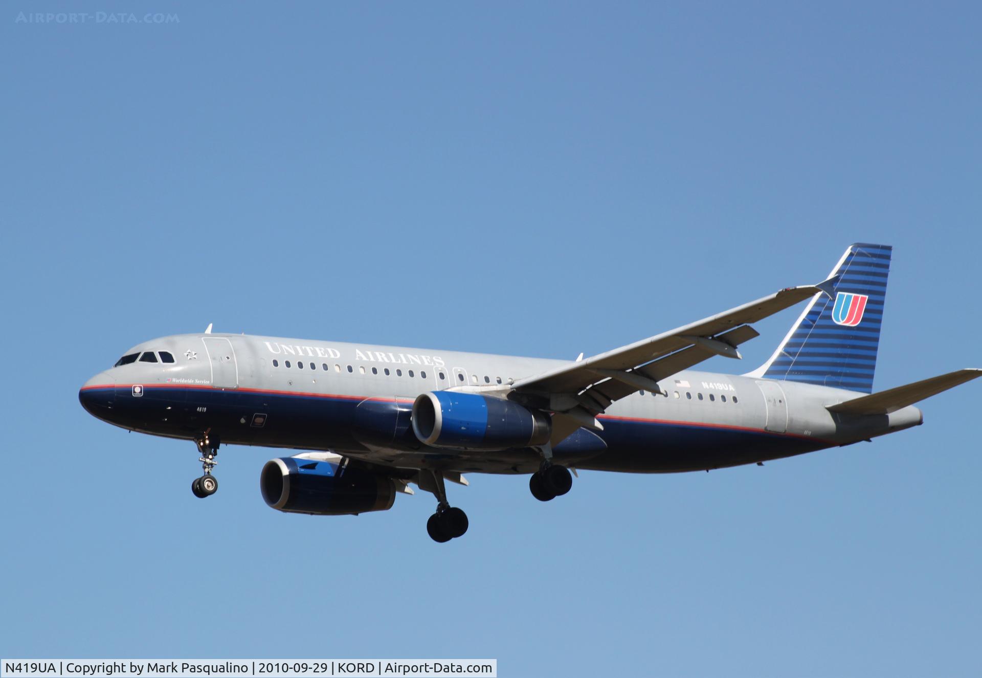 N419UA, 1994 Airbus A320-232 C/N 487, Airbus A320