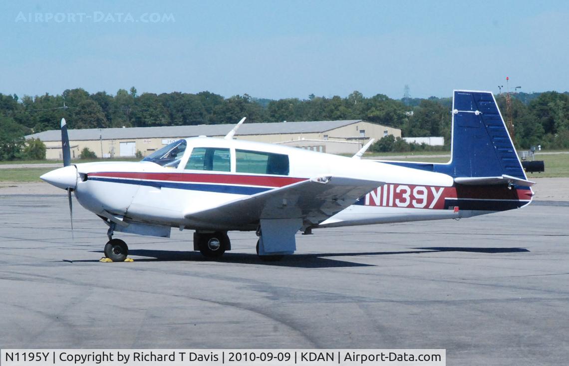 N1195Y, 1962 Cessna 150B C/N 15059595, 1962 Cessna 150B in Danville Va.