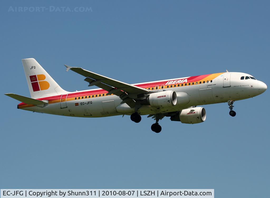 EC-JFG, 2004 Airbus A320-214 C/N 2143, Landing rwy 14