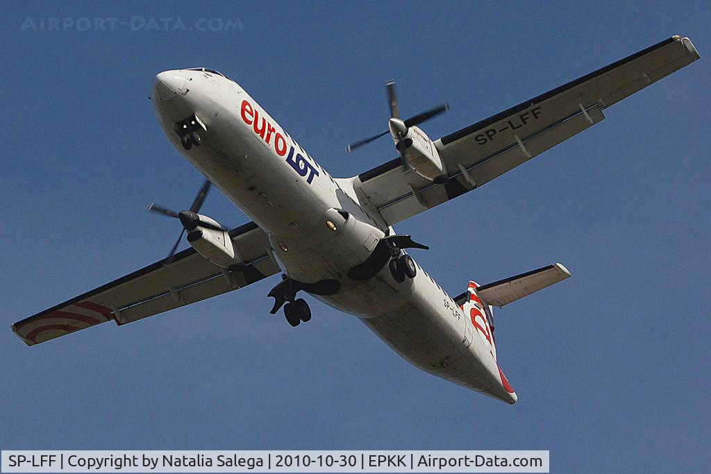 SP-LFF, 1994 ATR 72-201 C/N 402, EuroLOT landing at EPKK Int'l airport.