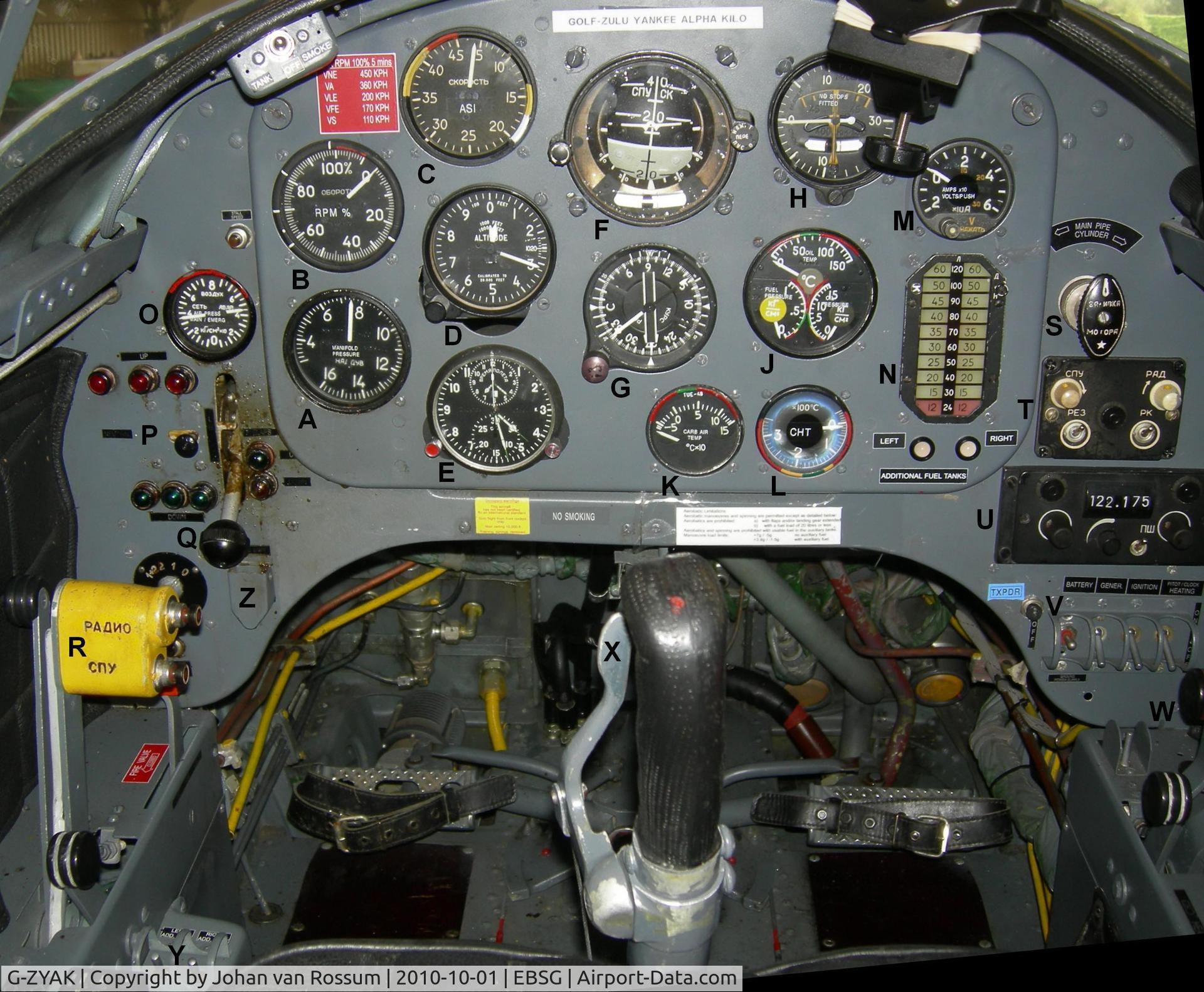 G-ZYAK, 1987 Bacau Yak-52 C/N 877415, A Manifold Pressure (in cms of Hg) 
B RPM in percent 
C Airspeed Indicator 
D Altimiter 
E Clock / Stop watch / Timer 
F Attitude Indicator 
G Gyro Compass / ADF / RMI 
H Turn & Bank / Rate of Climb Indicator 
J  Oil Temp, Oil Pressure, Fuel Press