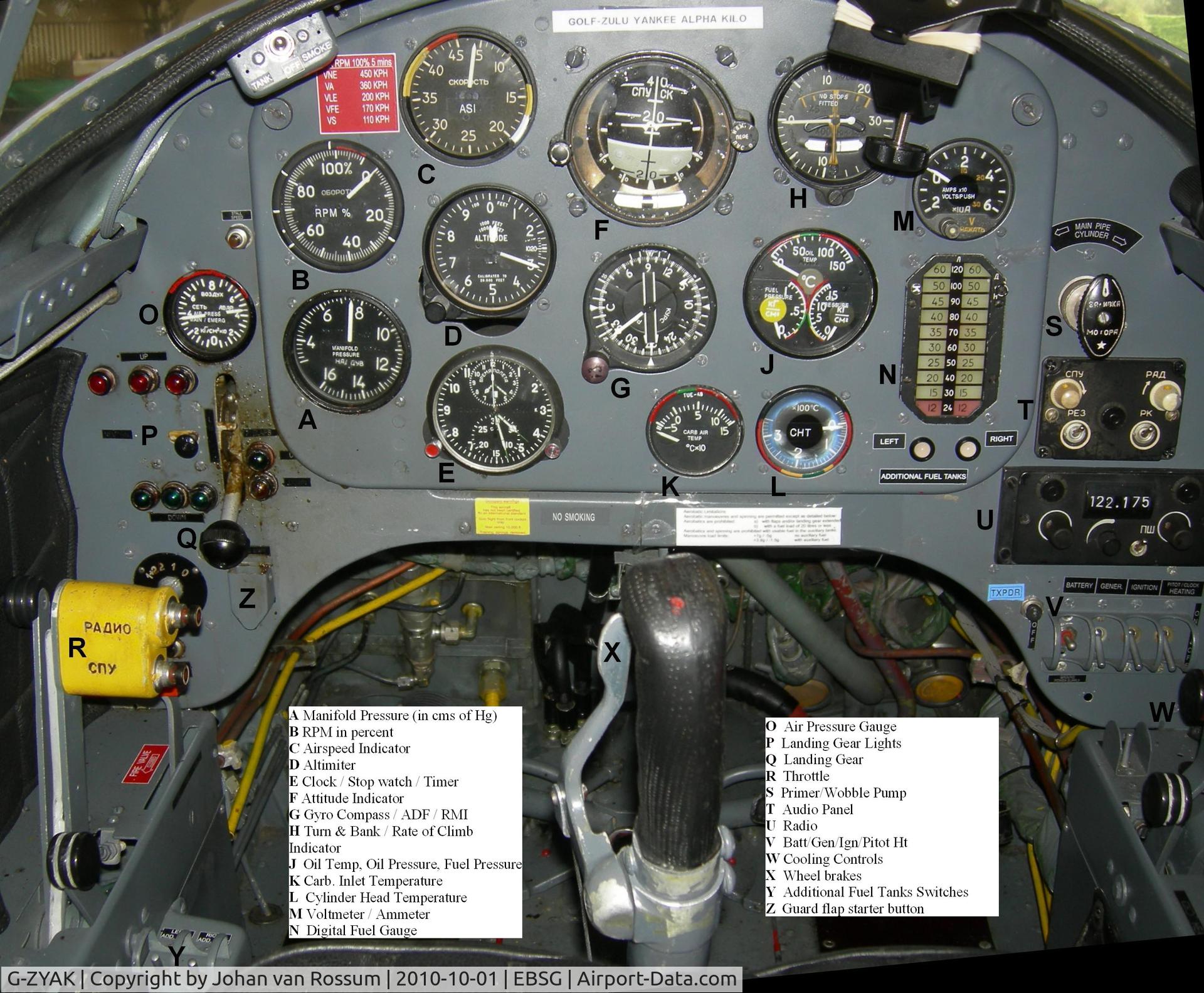 G-ZYAK, 1987 Bacau Yak-52 C/N 877415, LEGEND PANEL YAK 52